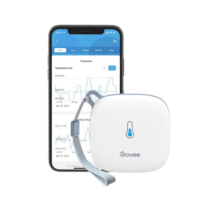 Термогигрометр Govee H5179