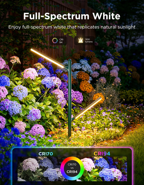 Govee H7086 - садові RGB світильники IP66 з підтримкою Matter H7086 фото