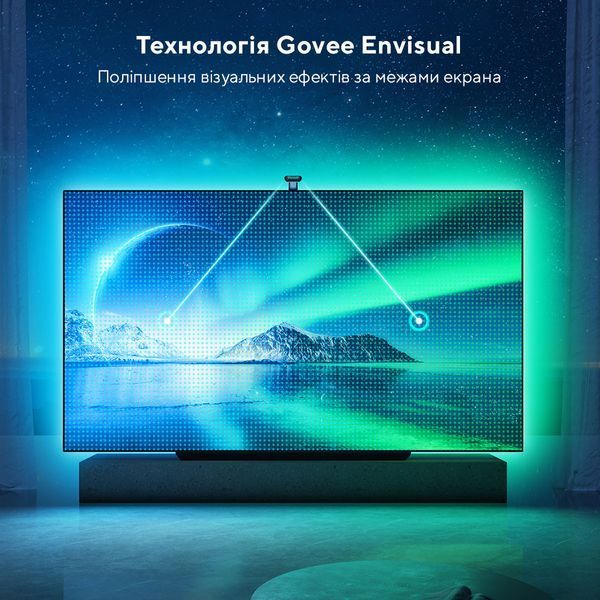 Набір адаптивного Ambilight підсвічування для 55-65" діагоналі, Govee Envisual TV Backlight T2, DreamView  (H605C) H605C фото