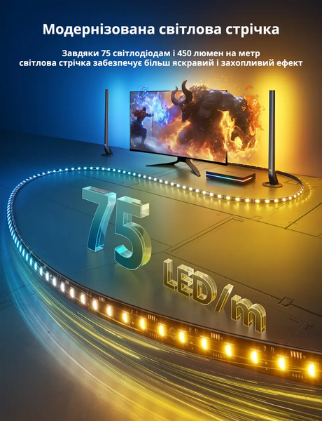 Набор адаптивной Ambilight подсветки для 55-65" диагонали Govee AI Sync Box Kit 2 TV BackLight, HDMI 2.1, 4K@144Hz, Matter (H8604) H6604 фото