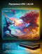 Набор адаптивной Ambilight подсветки для 55-65" диагонали Govee AI Sync Box Kit 2 TV BackLight, HDMI 2.1, 4K@144Hz, Matter (H8604) H6604 фото 5