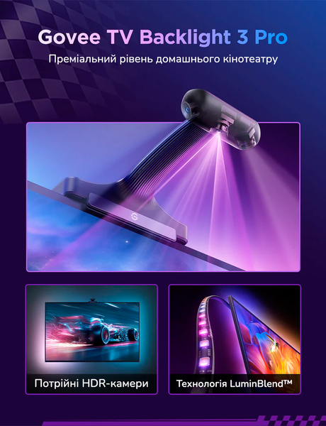 Набор адаптивной Ambilight подсветки для 55-65" диагонали, Govee TV Backlight 3 Pro (H66A0) H66A0 фото
