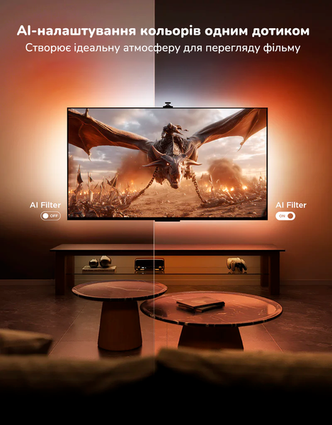 Набор адаптивной Ambilight подсветки для 55-65" диагонали, Govee TV Backlight 3 Pro (H66A0) H66A0 фото