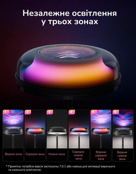Розумний торшер Govee Uplighter Floor Lamp H60B0 з ефектом полярного сяйва, 170 см, Matter + Wi-Fi H60B0 фото