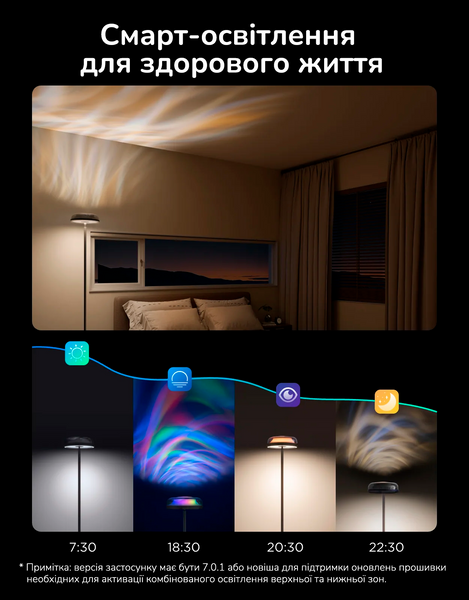 Розумний торшер Govee Uplighter Floor Lamp H60B0 з ефектом полярного сяйва, 170 см, Matter + Wi-Fi H60B0 фото