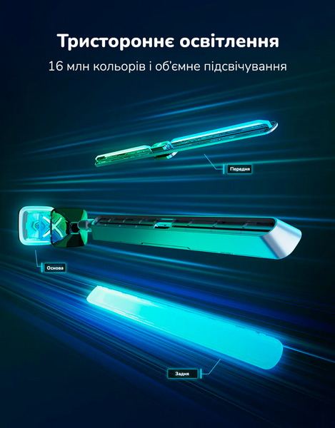 Набор адаптивной подсветки для ПК, Govee H6048 Govee Gaming Light Bars Pro, RGBIC, WI-FI/Bluetooth, черный H8048C81 фото