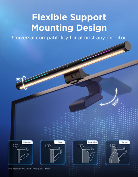 Лампа на монитор Govee Monitor Light Bar H2800 RGBIC с датчиком присутствия, 2700-6500K, Matter H2800 фото