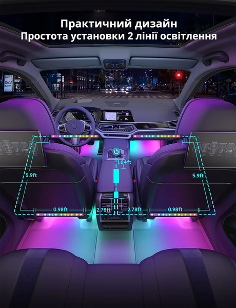 Светодиодная LED подсветка Govee RGBIC, подсветка салона в автомобиле от прикуривателя, Bluetooth H70900A1 фото