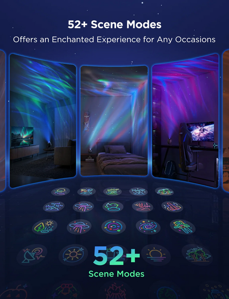 Govee Star Light Projector H6093 - проєктор зоряного неба та північного сяйва H6093 фото